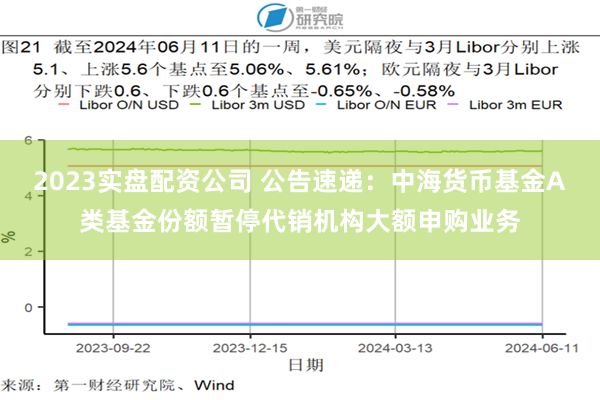 2023实盘配资公司 公告速递：中海货币基金A类基金份额暂停代销机构大额申购业务