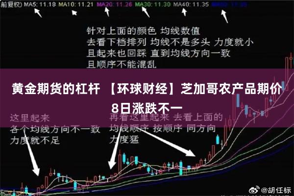 黄金期货的杠杆 【环球财经】芝加哥农产品期价8日涨跌不一
