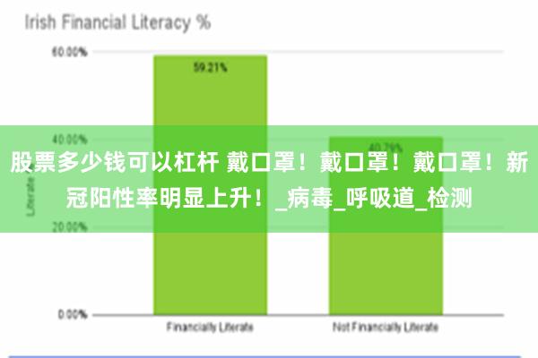 股票多少钱可以杠杆 戴口罩！戴口罩！戴口罩！新冠阳性率明显上升！_病毒_呼吸道_检测