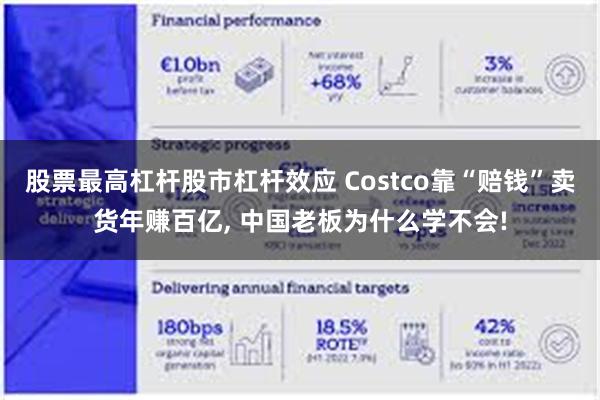 股票最高杠杆股市杠杆效应 Costco靠“赔钱”卖货年赚百亿, 中国老板为什么学不会!